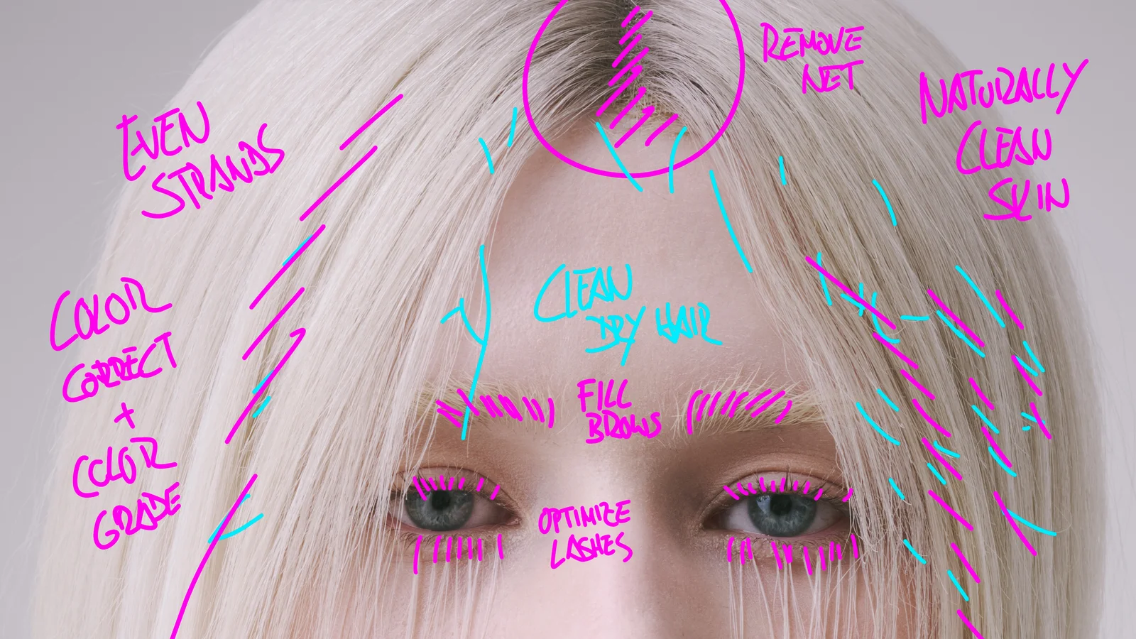 Retouching markup with notes: remove net, even strands, clean dry hair, naturally clean skin, fill brows, optimize lashes, color correct and color grade